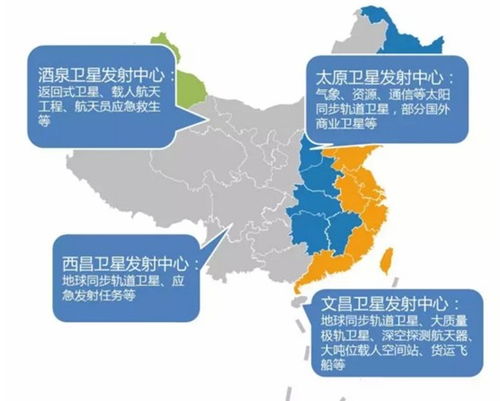 中国卫星通信行业供给现状分析与发展趋势展望